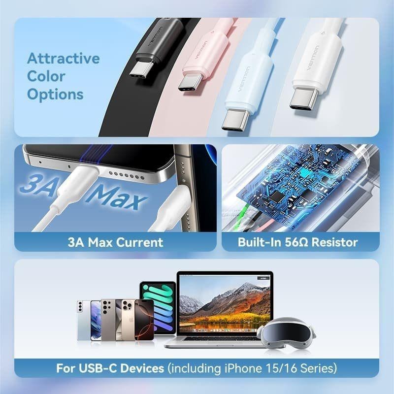 CABLE USB 2.0 VENTION TIPO...